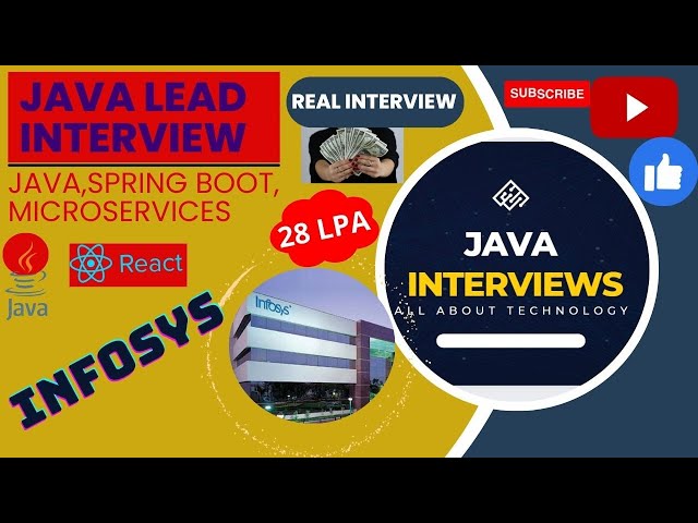 Infosys interview Questions | java interview questions  | Java 8 coding Interview | Microservices