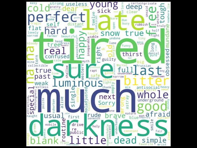 Lecture 5 - Text Processing : analyzing lyrics using python