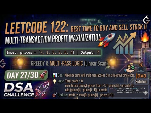 LeetCode 122: Best Time to Buy and Sell Stock II 🚀 | Day 27/30 DSA Challenge | Java Solution