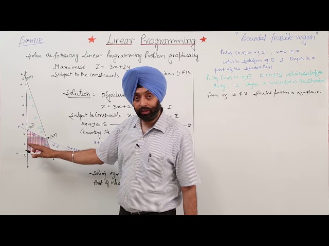 Online Free Topic l CBSE MATH 12 | LINEAR PROGRAMMING | Example 1 LPP l L21