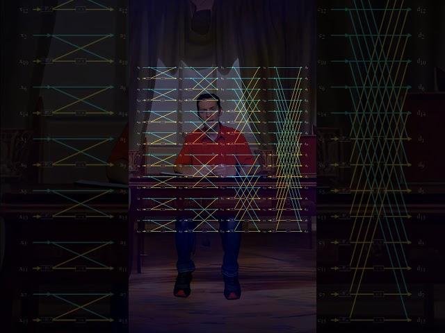 Unraveling the Secrets of Twiddle Factors in the FFT