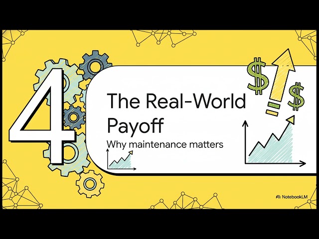 Application Software Maintenance