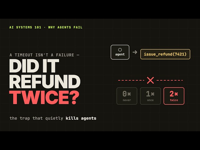 A Tool Call Is Not an Action (why AI agents break)