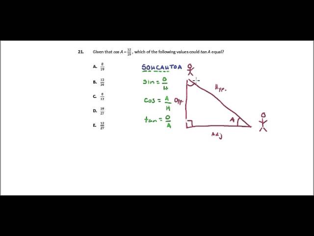 ACT Math Practice, Question 21: Trig Fundamentals