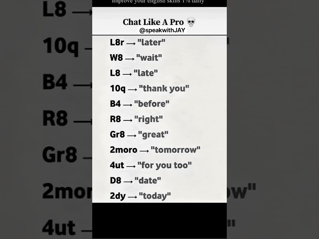 Can you decode all of these? 👀 #englishlearning #spokenenglish #youtubeshorts #vocabulary#viral