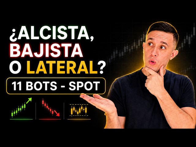Which Bot to Use Depending on the Market? Spot Bots on Pionex