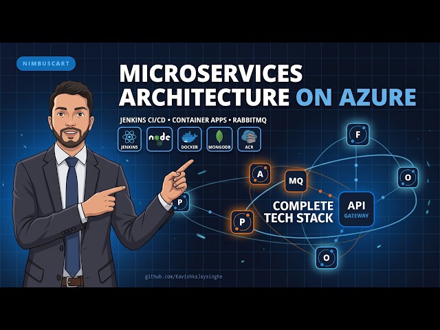 Building a Cloud-Native E-Commerce App | Microservices, RabbitMQ & Azure
