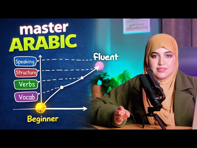 Discover How to Learn ARABIC Fast 😱 You Won’t Believe It! SPEAK ARABIC EASILY with This POWER LESSON
