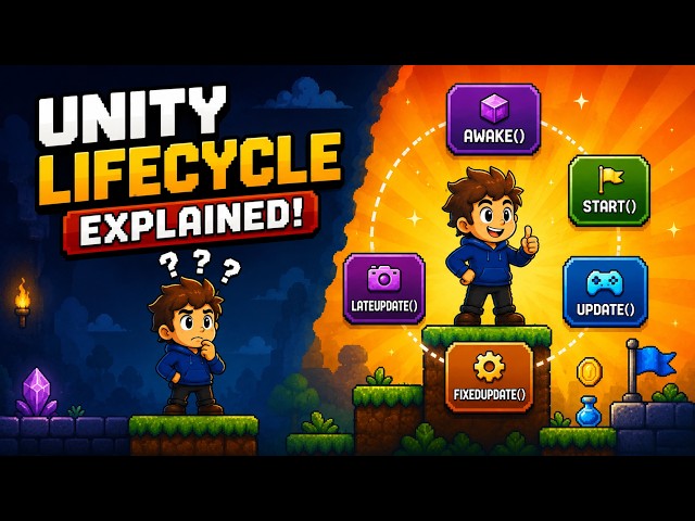 Unity Lifecycle Explained: Awake, Start, Update, FixedUpdate & LateUpdate