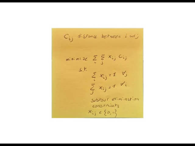 Back-of-the-envelope modelling via Generative Mathematical Programming in Rhetor