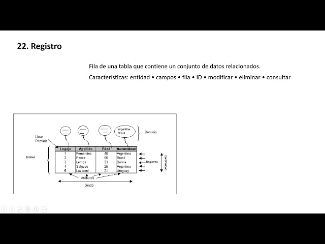 EXPOSICION Visual Basic