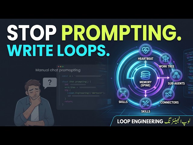 لوپ انجینئرنگ | Loop Engineering