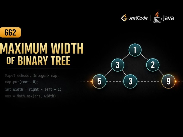 LeetCode 662: Maximum Width of Binary Tree | Java Solution | BFS Level Order Traversal