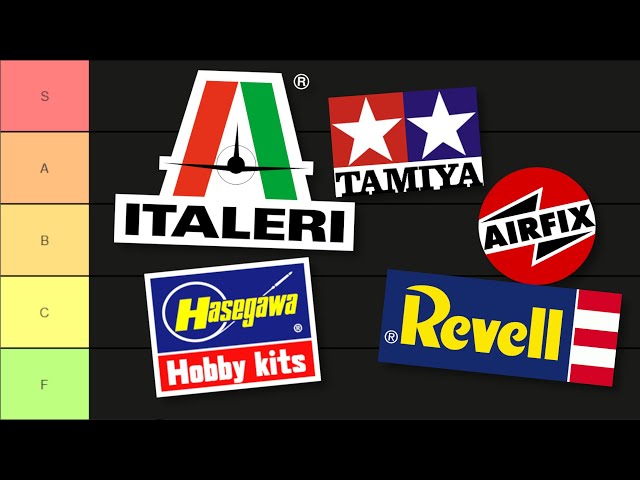 I Ranked Every Scale Model Model Company*