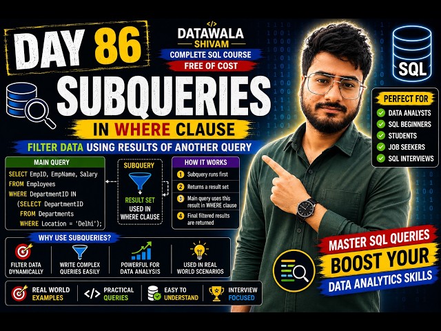 Day 86 | SQL Subqueries in WHERE Clause Explained | Practical Examples | SQL Full Course