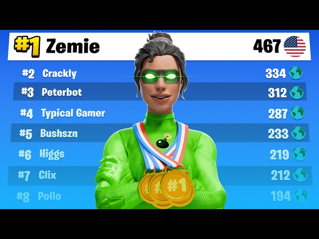 I Won Another Zero Build Tournament (WORLD RECORD)