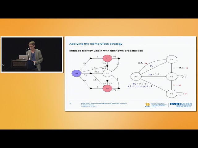 11.3 Finite-State Controllers Of POMDP's Using Parameter Synthesis