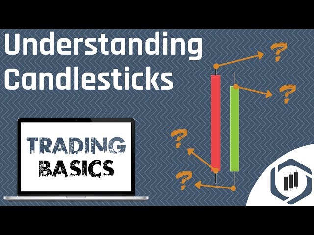 Understanding Candlestick Charts (Tutorial For Beginners) [Trading Basics Series]