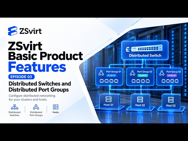 Distributed Switches & Port Groups | ZSvirt Episode 03