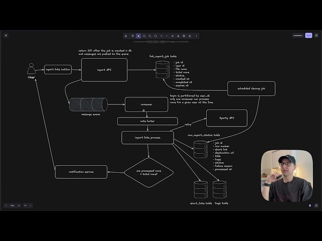 Designing distributed background jobs