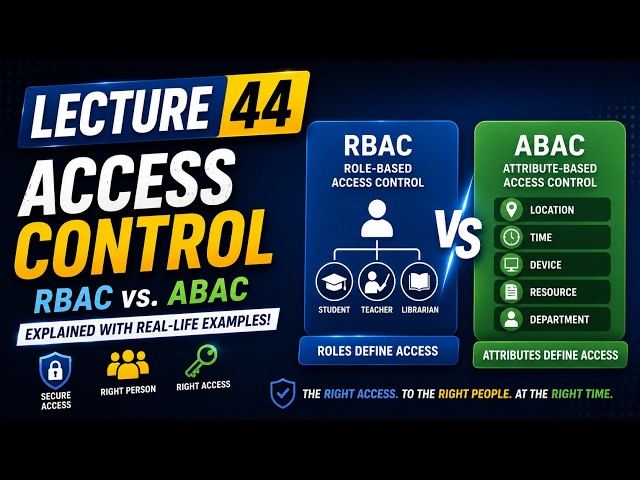 Access Control Explained | RBAC vs ABAC with Real-Life Examples