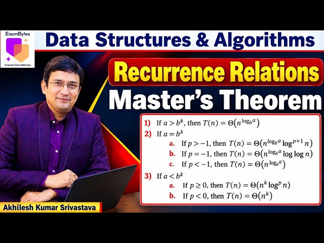 Master’s Theorem in Algorithms | Solve Recurrence Relations Easily | DSA | GATE