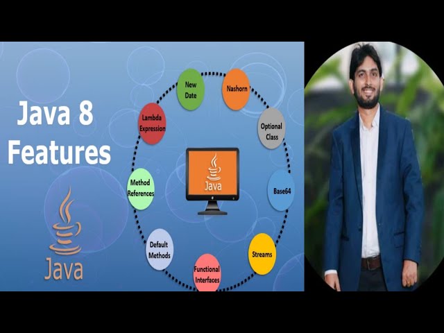 Java 8 features with code explanation || Java Interview Questions || Part-1