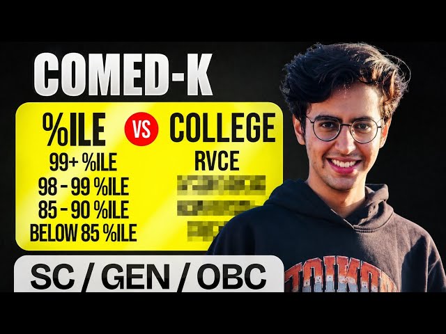 COMEDK 2026 Cutoffs: Marks vs Rank, Top Colleges, CSE Cutoff & Counselling Strategy