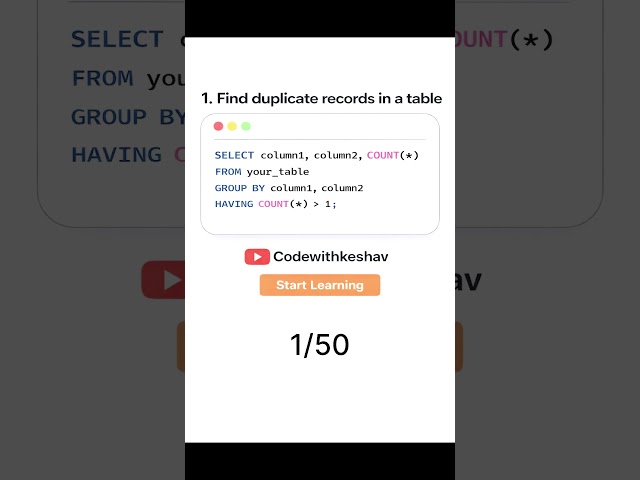 SQL Interview me ye question miss mat karna ❗🔥FAANG companies ka favourite question 💻🚀#learnsql
