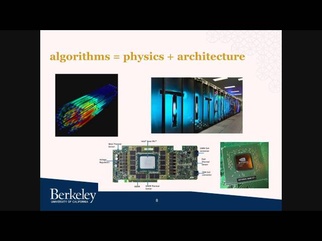 Exascaling Nuclear Innovation