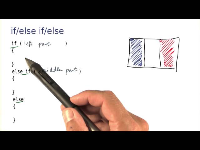 Draw a Flag with Three Colors - Intro to Java Programming