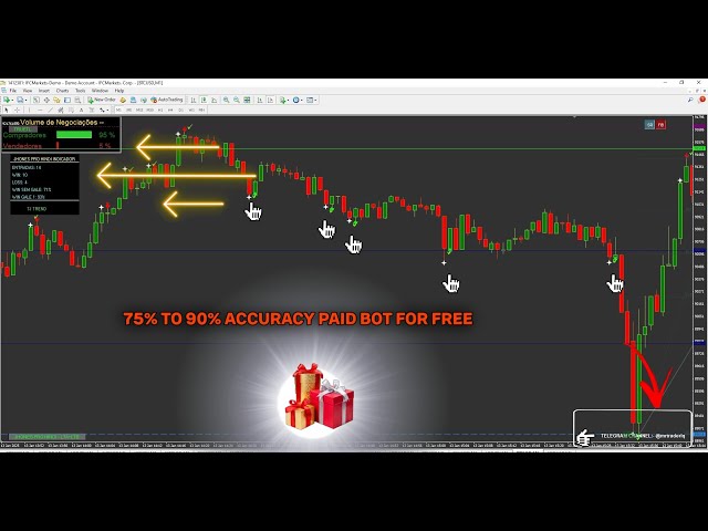 MR Pro scalper (2) update | bot for free don't buy #bot #mt4 #bottrading #forextrading #bitcoin
