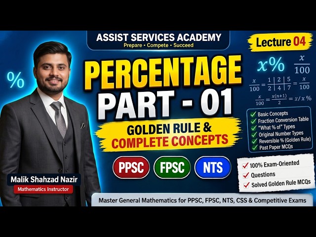 Percentage Tricks & Shortcuts | Part-1 | Percentage Basic Concepts + MCQs | PPSC FPSC NTS CSS