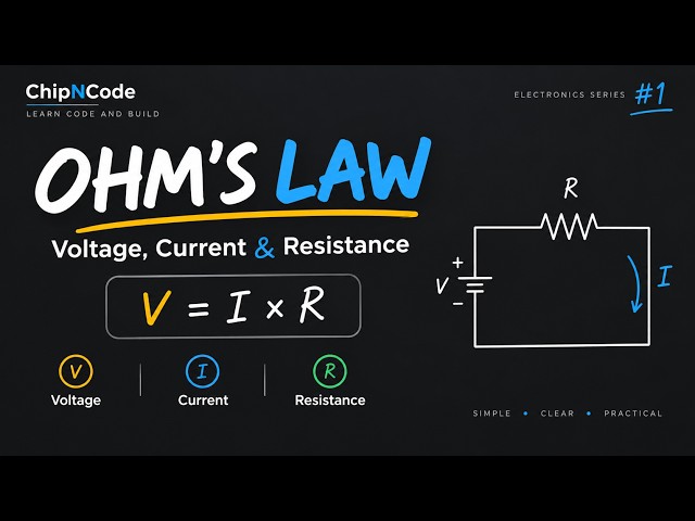 Ohm’s Law Basics Explained | Voltage, Current & Resistance | Electronics Basics