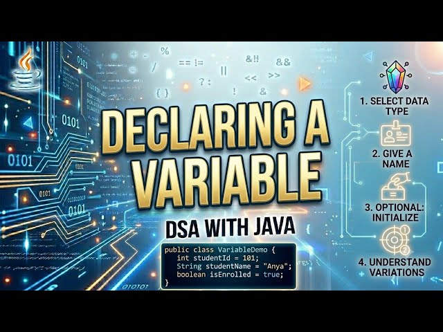 Variables in java