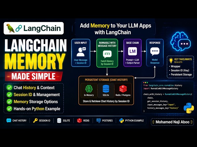 LangChain Memory Tutorial | RunnableWithMessageHistory Explained (Python)