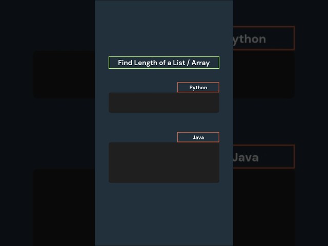 Find Length of a List / Array#DataStructures #PythonLists #CodingBasics