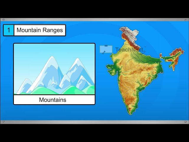 CBSE 3 Social Science Land Forms in India Mountains and rivers