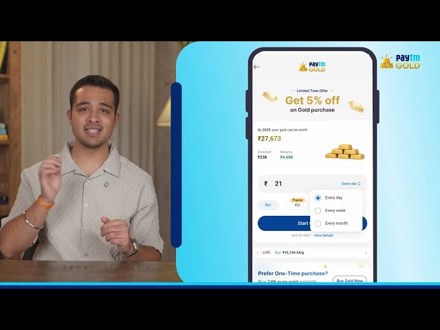 Why More People Are Exploring Digital Gold| Investing in Digital Gold | Gold Investment | Paytm Gold