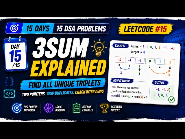 LeetCode #15 3Sum | Optimal Two Pointers Solution Explained | Day 15/15