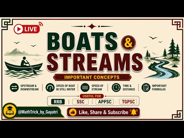 Quickmaths|Arthematic |Boats&Streams|SSC2026| MathsQuestions|PYQ+Tricks @MathTrick_by_Gayatri