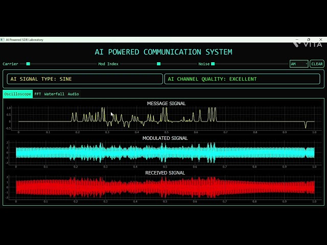 I built an ai powered cyberpunk sdr lab in python