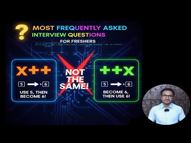 Pre Increment vs Post Increment Explained Simply | Freshers Most Asked Interview Question