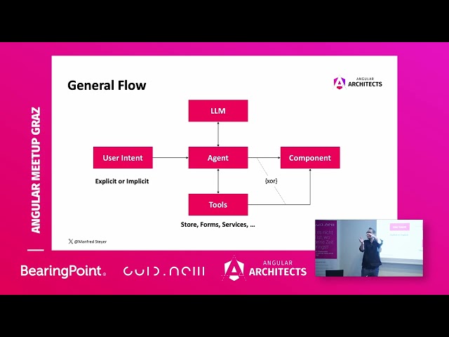 AI Assistants for Your Angular Solution