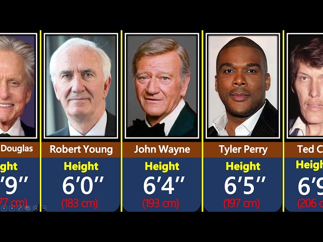REAL Height Comparison of Classic Hollywood Actors - How Tall Are They Really?