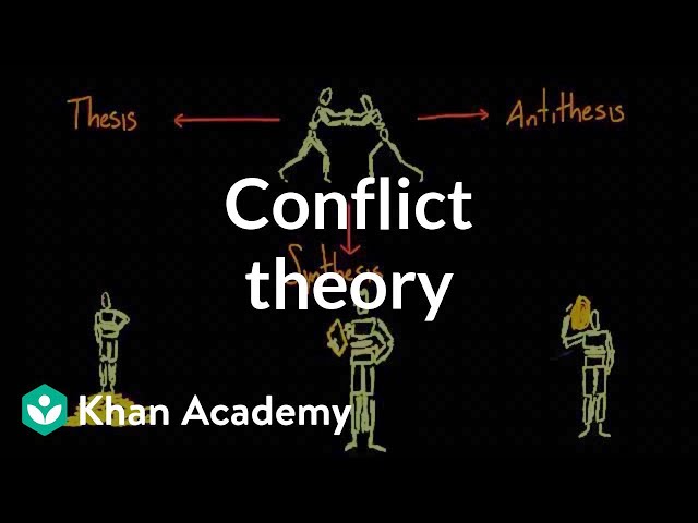 Conflict theory | Society and Culture | MCAT | Khan Academy