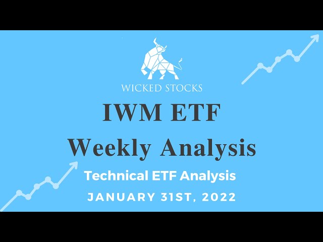 IWM (Russell 2000) ETF Weekly Technical Analysis - January 31st, 2022