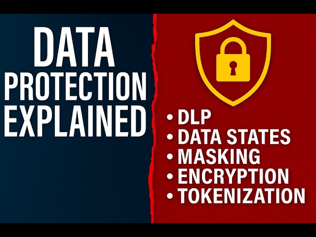Data Protection Explained: DLP, Data States, Masking, Encryption, Tokenization & IRM