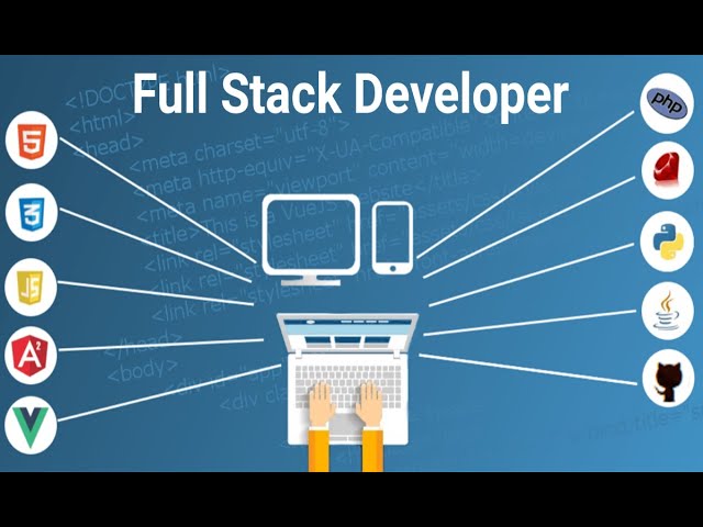 How to crack Fullstack Developer Interview? #fullstack