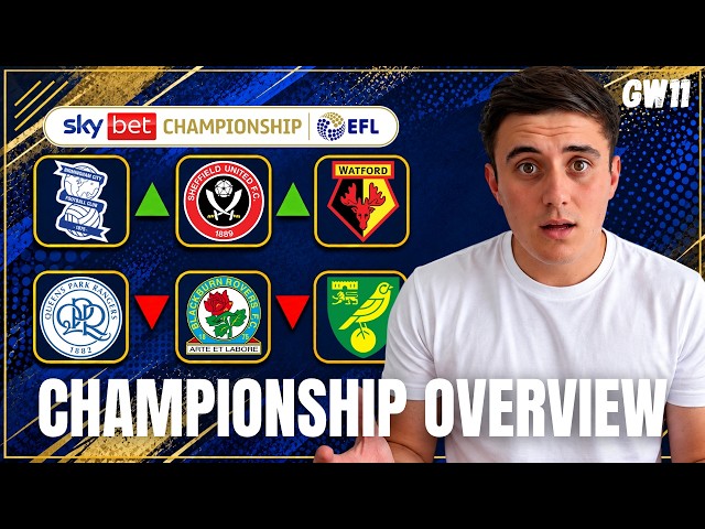 EL ASALTO AL TÍTULO DEL BIRMINGHAM CITY, EL NORWICH CUESTA ABAJO Y EL WATFORD GANA UN PARTIDO | R...